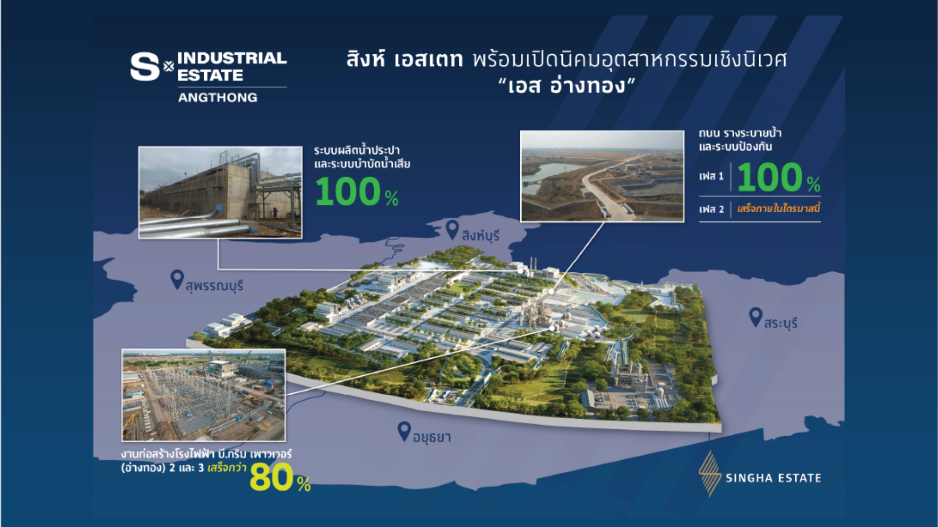 Singha Estate Goes Ahead with “S Angthong Eco-Industrial Estate” Launch to Accommodate Eco Factory & Green Industry Demand, Establish New Strategic Investment Destination
